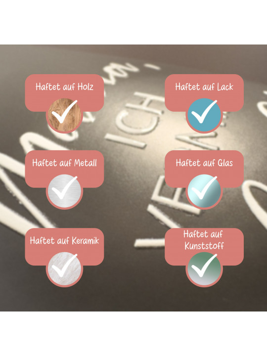 „Mama“ Set – 8x Traueraufkleber (DTF) für persönliche Gedenklichter „Mama“ Set – 8x Traueraufkleber (DTF) für persönliche Gedenklichter